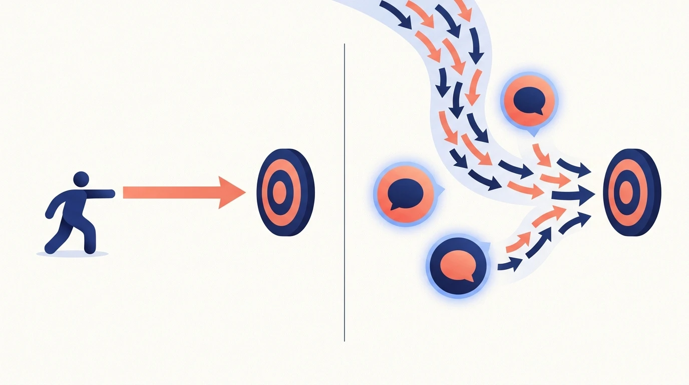 Outbound as one straight arrow from a person to a target, next to the new inbound: many arrows routed through AI chat assistants converging on the same target